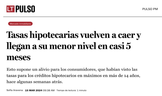 Tasas hipotecarias vuelven a caer y llegan a su menor nivel en casi 5 meses